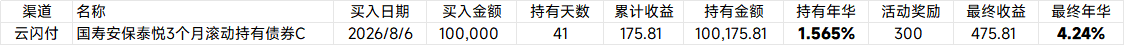 帖子图片