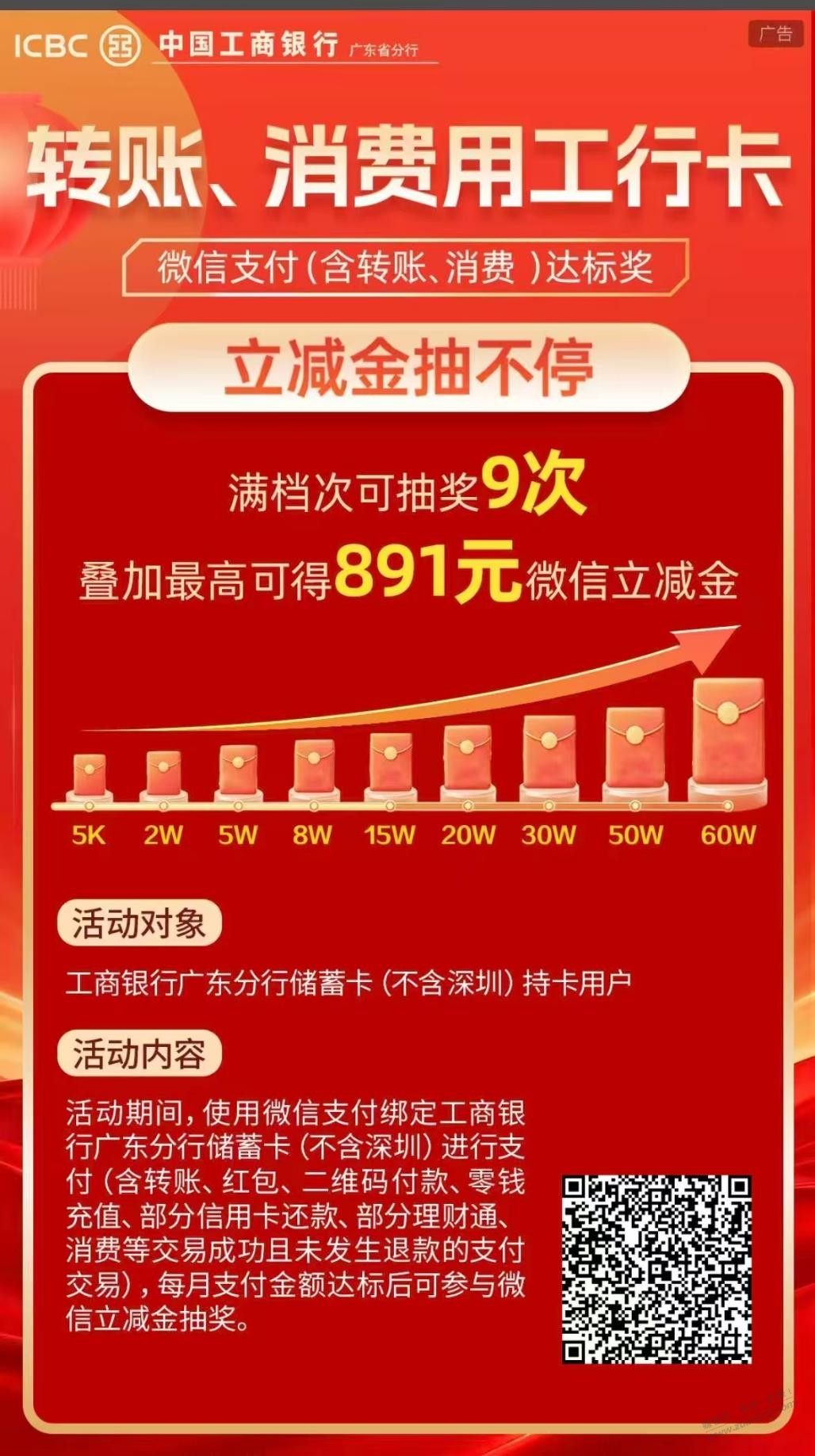 帖子图片