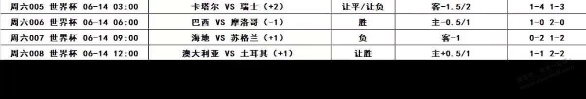 帖子图片