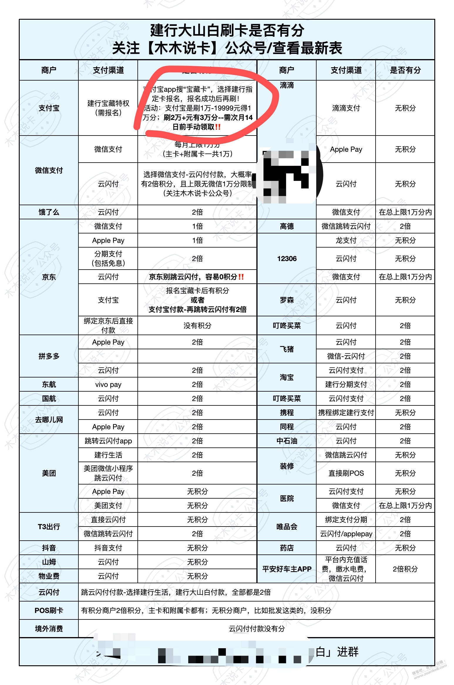 帖子图片
