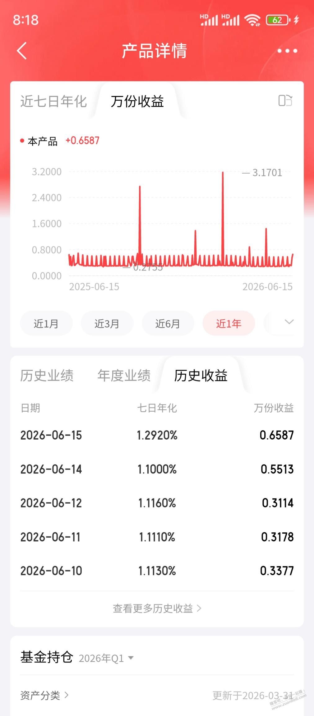 帖子图片