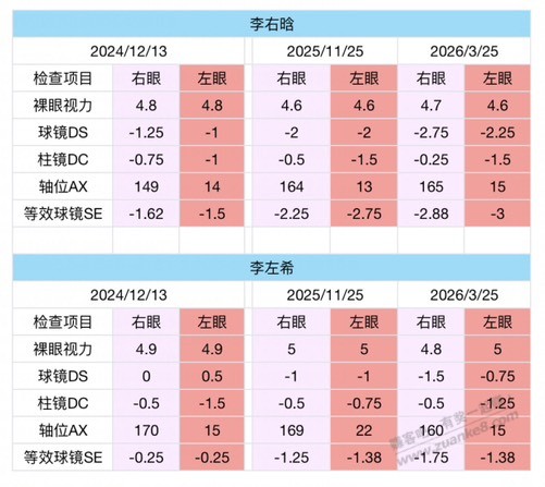 帖子图片