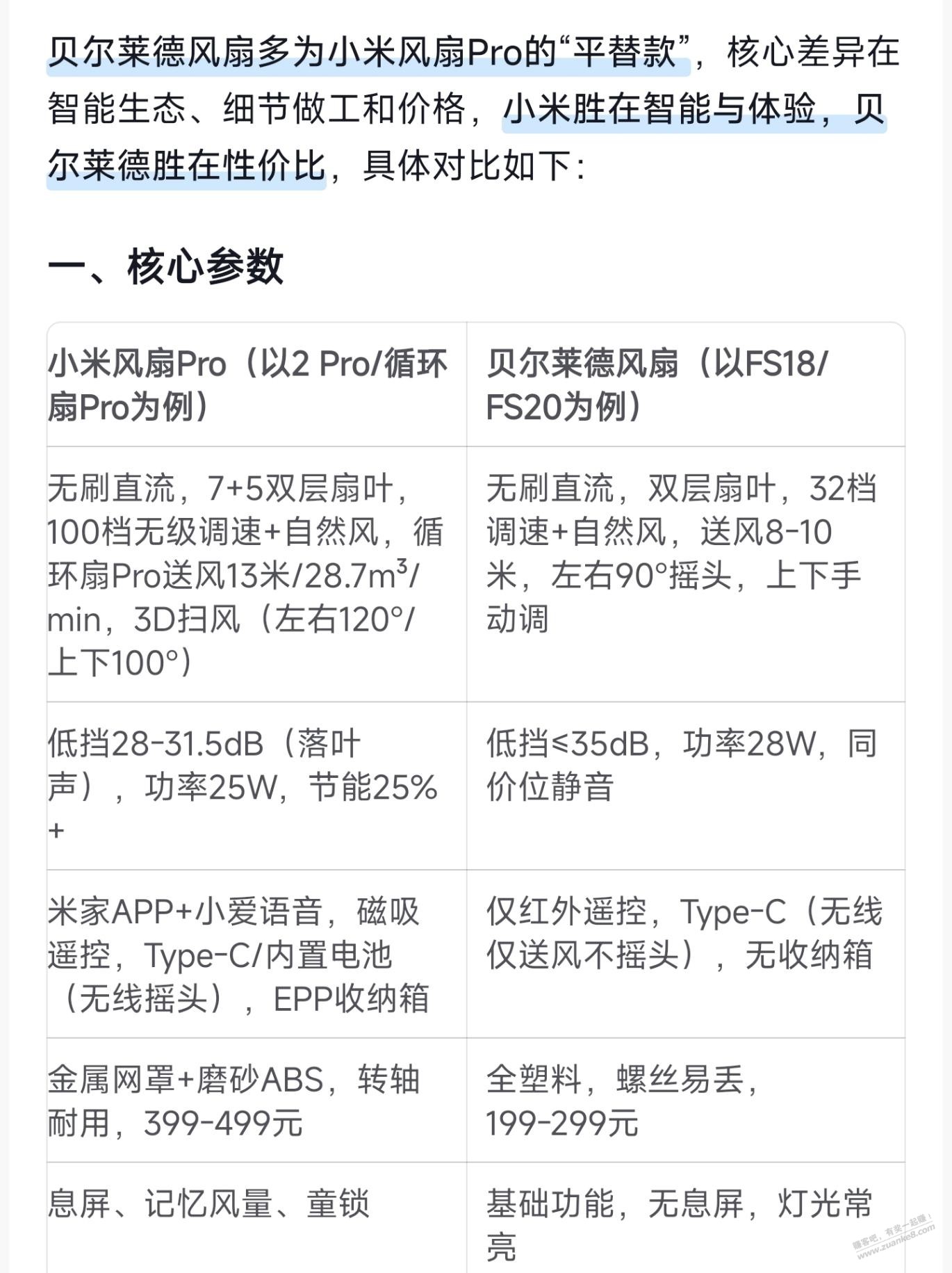 帖子图片